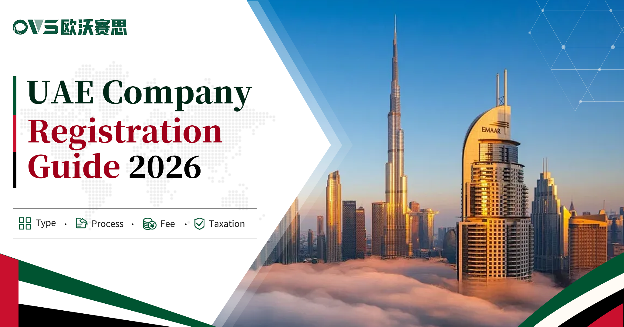 United Arab Emirates Company Registration Guide 2026