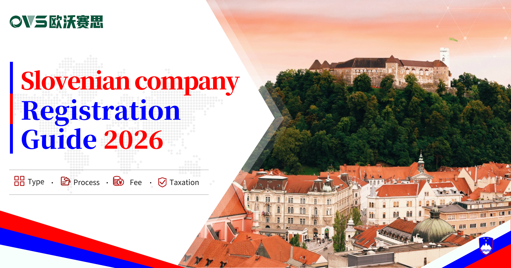 Slovenia Company Registration Guide 2026