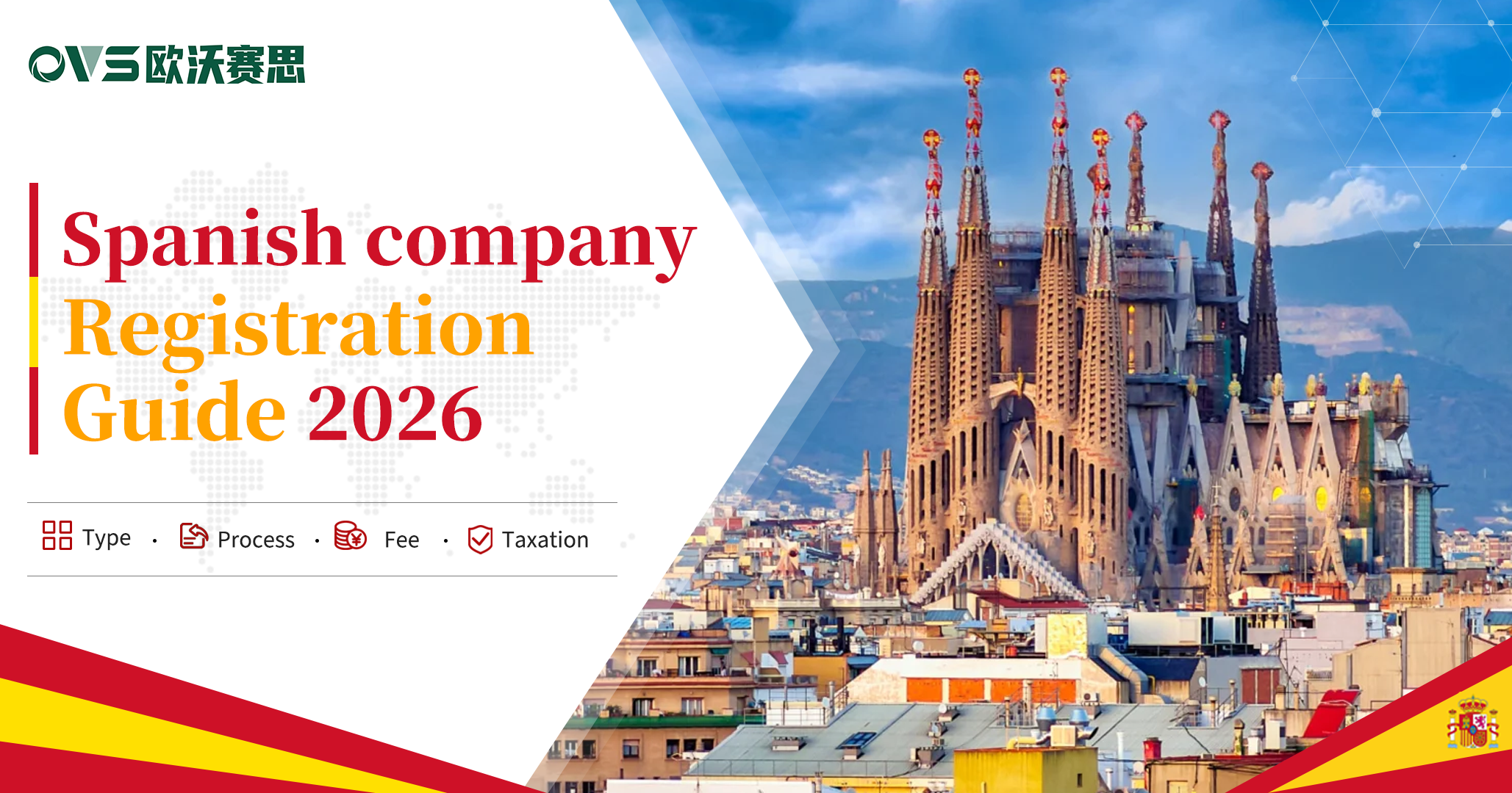 Spain Company Registration Guide 2026