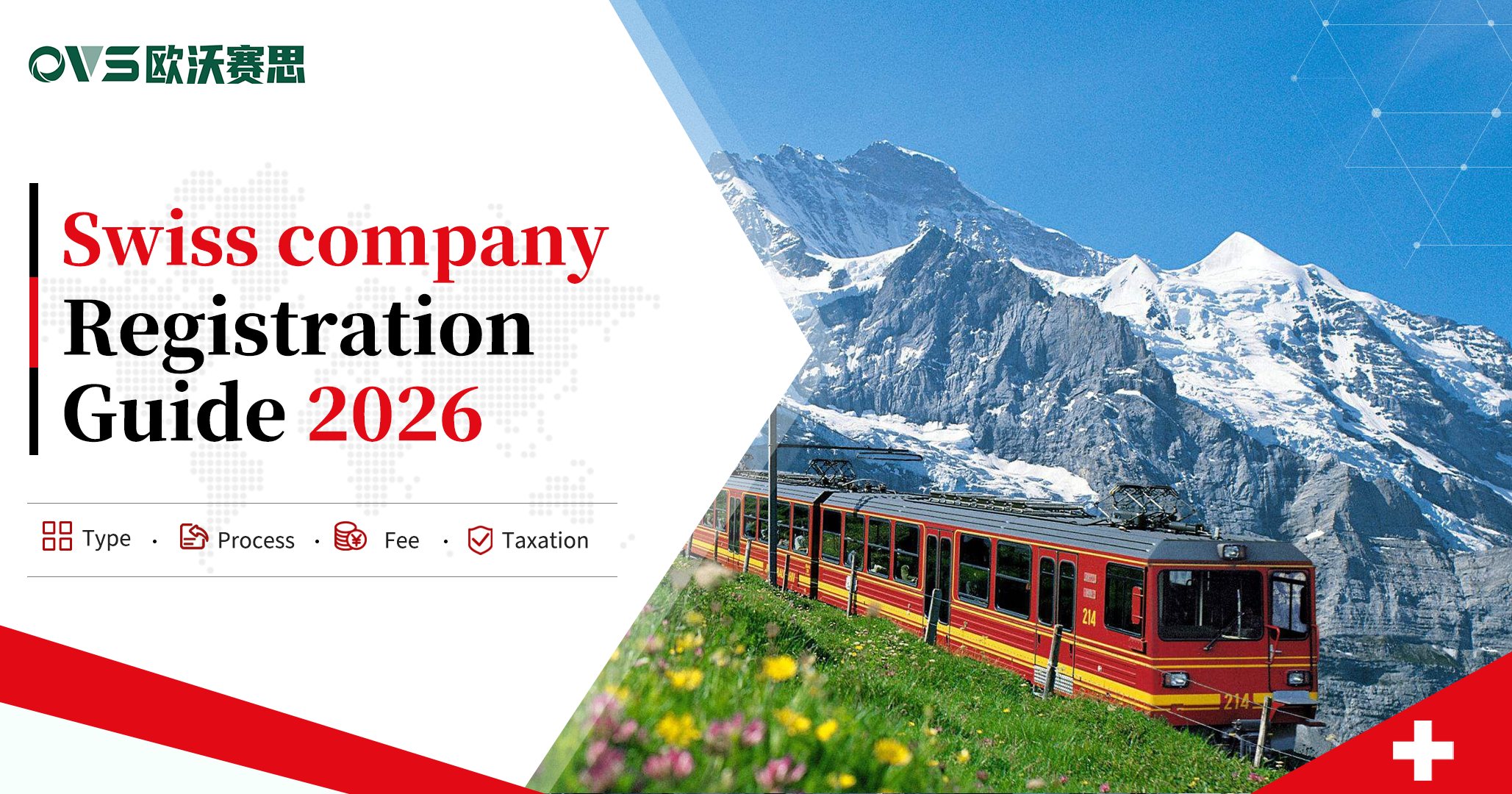 Switzerland Company Registration Guide 2026